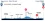 Parcours Classic du Var 2025
