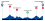 Parcours Jour 1 Tour des Alpes Maritimes