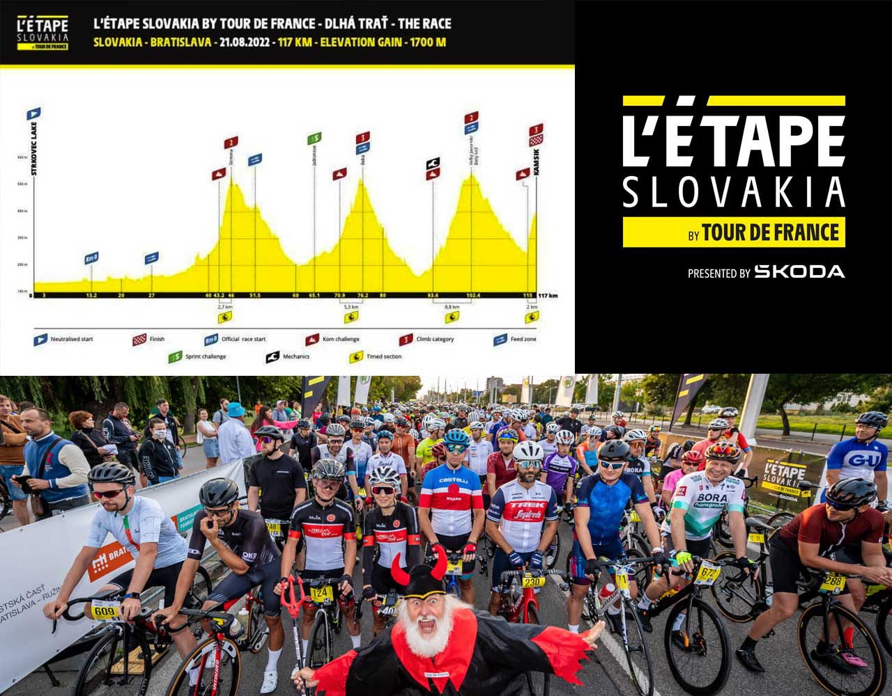 parcours l'etape du tour Slovaquie 117km 